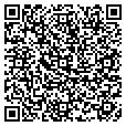 QR code with Signworks contacts