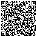 QR code with Richcraft Patterns contacts