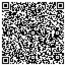 QR code with Meters & Instrumentscom contacts