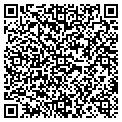 QR code with Medis Auto Sales contacts