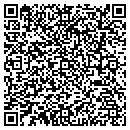 QR code with M S Kennedy Co contacts