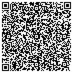QR code with James E Harget CLU-All Amer Lf contacts