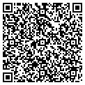 QR code with Screnworks Corp contacts