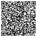 QR code with Machupicchu contacts