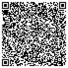 QR code with Mountco Construction & Development contacts