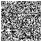 QR code with Mohammad Rafatpanah Rugs Inc contacts