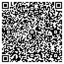 QR code with M & J Instrument & Machine contacts