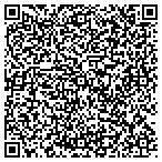 QR code with New York State Labor Standards contacts