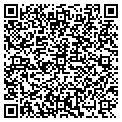 QR code with Richard Raysman contacts