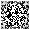 QR code with Classic Printing contacts