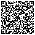 QR code with Richards contacts