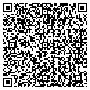 QR code with Womens Intl Znist Organization contacts