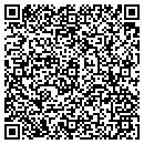 QR code with Classic Gallery of Sport contacts