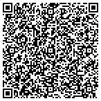 QR code with Richard Cornetta Plbg & Heating contacts