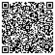 QR code with Handler contacts