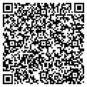 QR code with Millett John F contacts