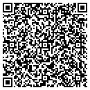 QR code with Majestic Reproduction Co Inc contacts
