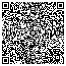 QR code with Metro Office Furn Repr Service contacts