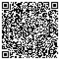 QR code with Sparkle Nails contacts