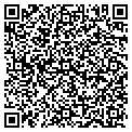 QR code with Intansifi Ltd contacts