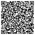 QR code with House of Figment contacts