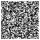QR code with MAPPOSTER.COM contacts