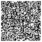 QR code with Insight Research & Production contacts