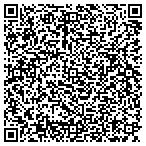 QR code with Linsco Private Ledger Fncl Service contacts