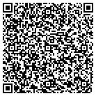 QR code with Manhattan Sight & Sound contacts