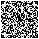QR code with Metaphasic Technologies I contacts