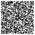 QR code with Richard Apatari contacts