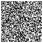 QR code with Council of Churches of The CIT contacts