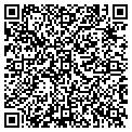 QR code with Parfet Inc contacts