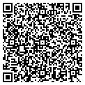 QR code with Petrillo Louis contacts