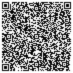 QR code with Suffolk Cnty Dist County Reporter contacts