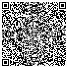QR code with Military Circuit Of Oceanside contacts