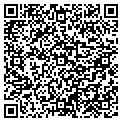 QR code with Shulman Perry A contacts