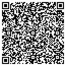 QR code with M I N Philips Publishing contacts