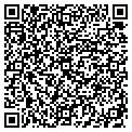 QR code with Playita Mia contacts