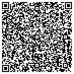 QR code with Irondequoit Public Works Department contacts