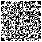 QR code with Matt Gajewski Human Service Center contacts