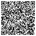 QR code with Jens Flower Shop Inc contacts