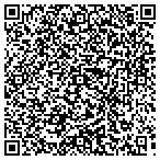 QR code with Electric Light Department Sub Sta contacts