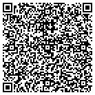 QR code with Intelligence Technology Intl contacts
