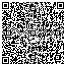 QR code with Papyrus contacts