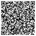 QR code with Ritz Camera contacts