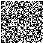 QR code with Judgebuilt Professional Fabric contacts