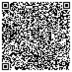 QR code with Labor Dept-Employment Service Center contacts