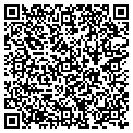 QR code with Rescuestuff Inc contacts