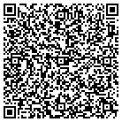 QR code with Mountain View Property MGT LLC contacts